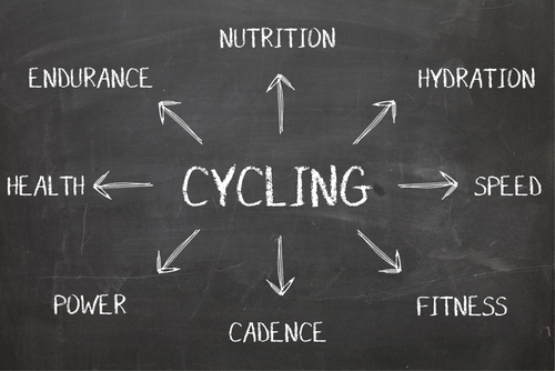 Cycling nutrition